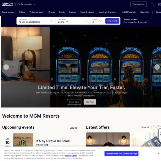 MGM Resorts International